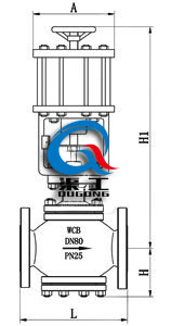 ZSQ氣動活塞式切斷閥國標(biāo)